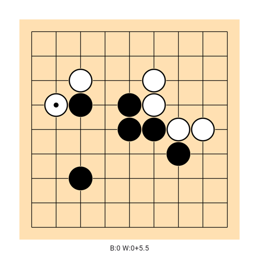 Game position