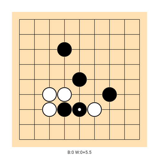Game position