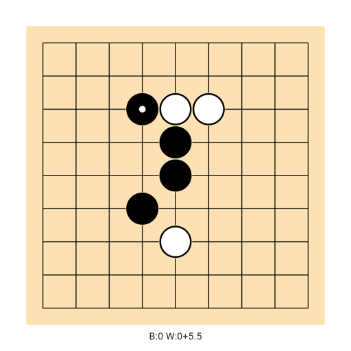 Game position