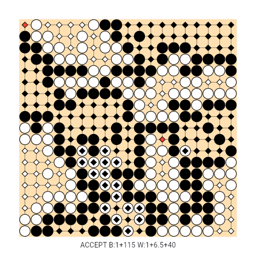 Game position