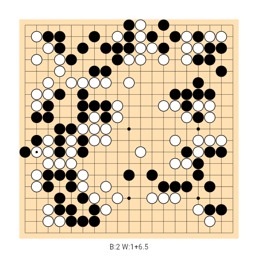 Game position
