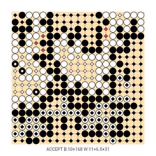 Game position