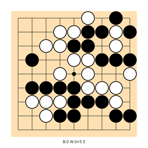Game position