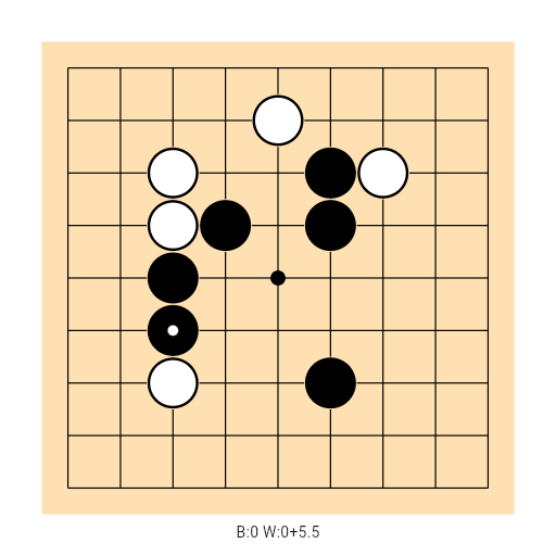 Game position