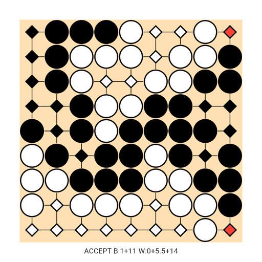 Game position