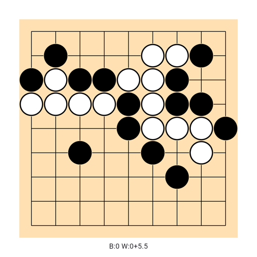 Game position