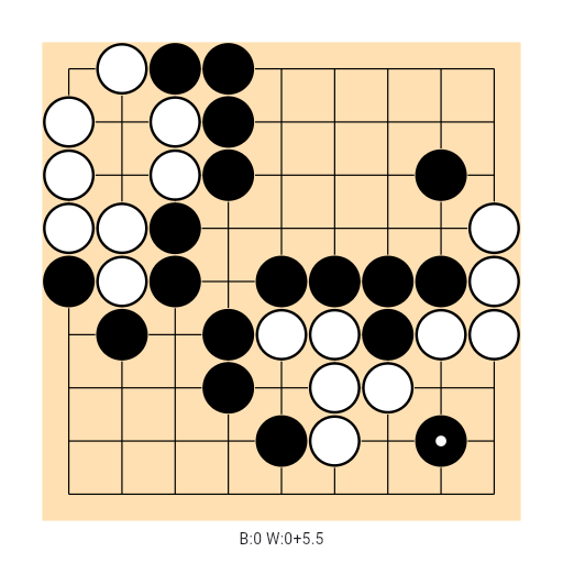 Game position