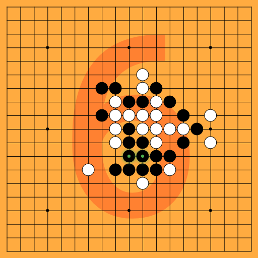 Game position