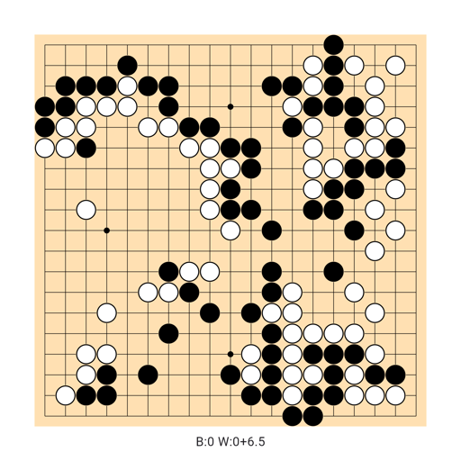 Game position