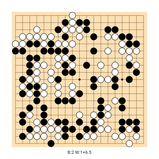 Game position