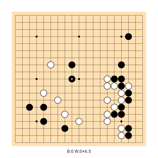 Game position