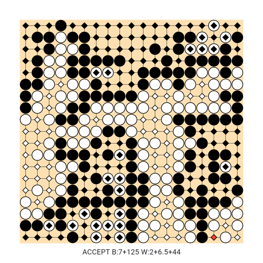 Game position