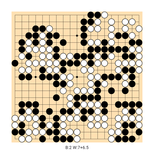 Game position