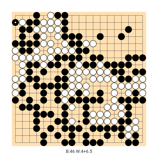 Game position