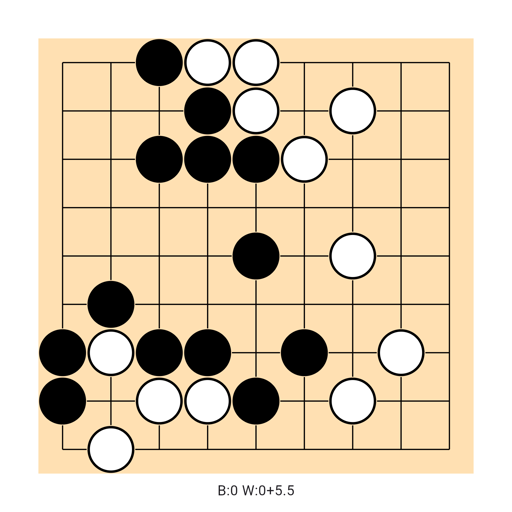 Game position