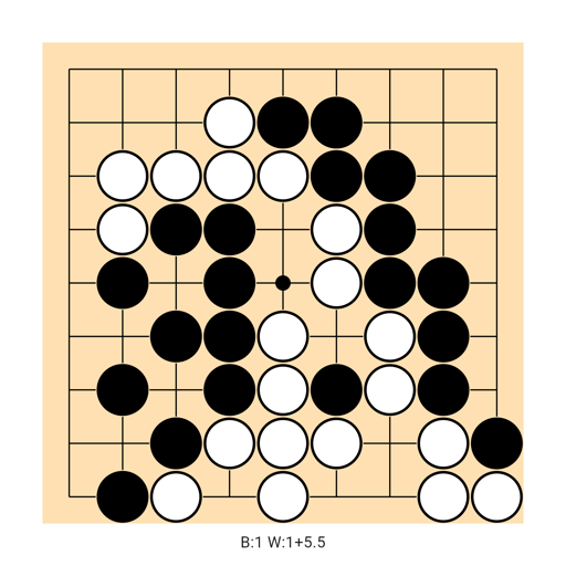 Game position