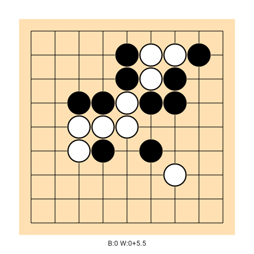 Game position
