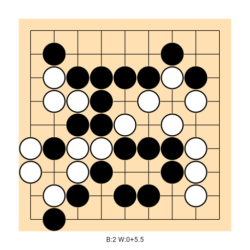 Game position