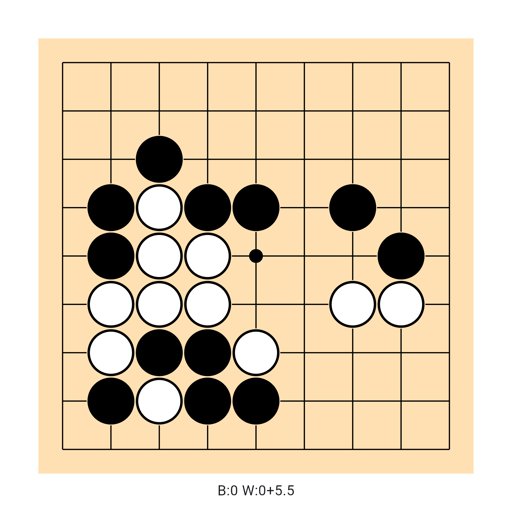 Game position