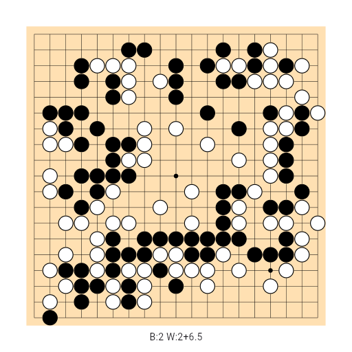 Game position