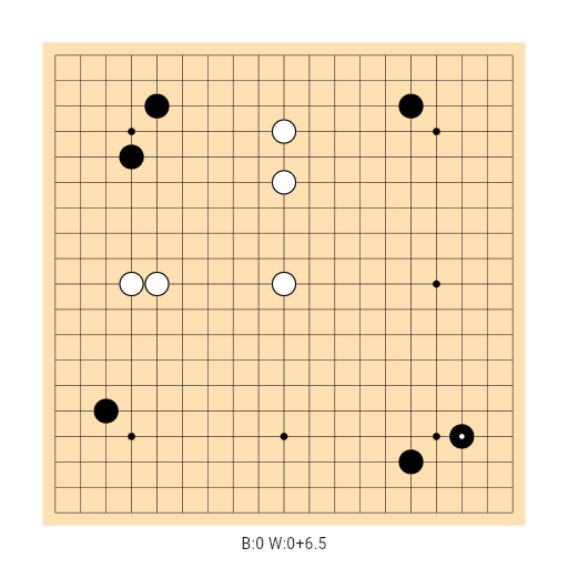 Game position