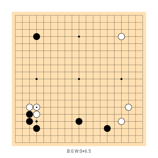 Game position