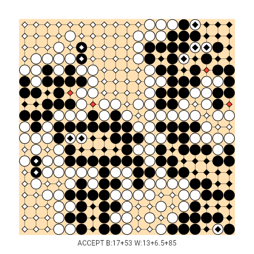 Game position