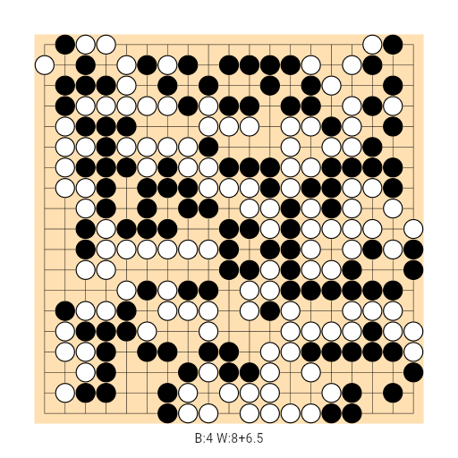 Game position