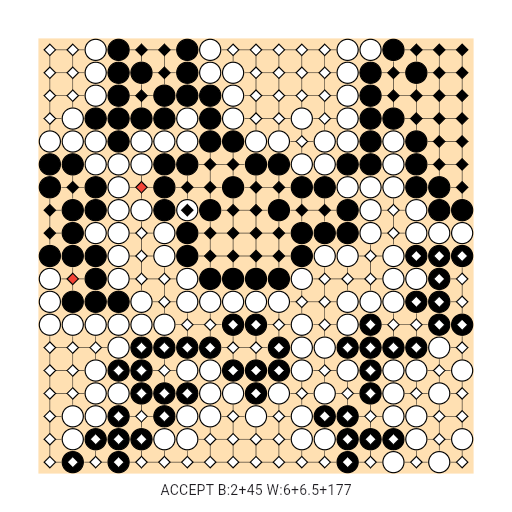 Game position