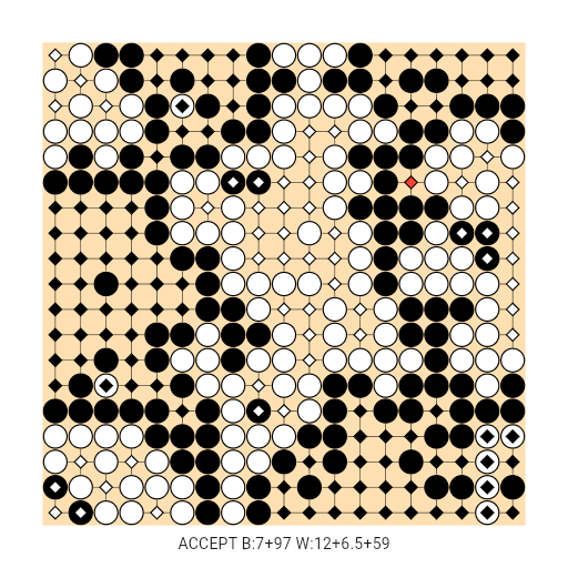 Game position