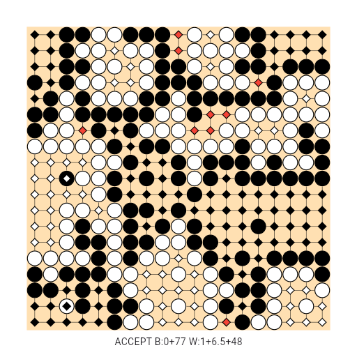 Game position