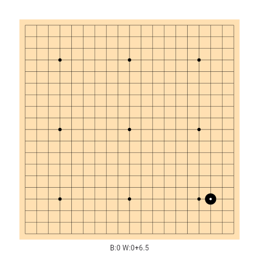 Game position