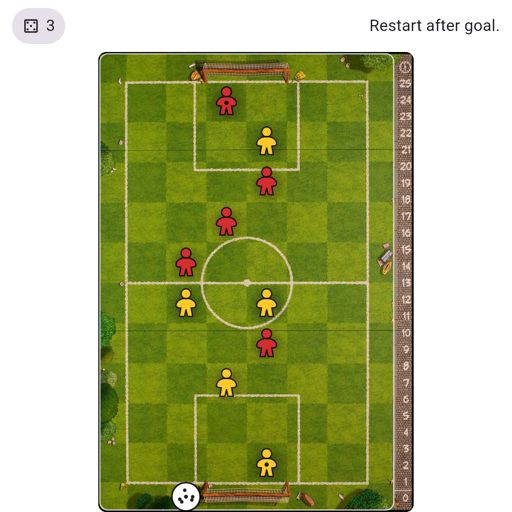 Game position