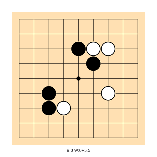 Game position