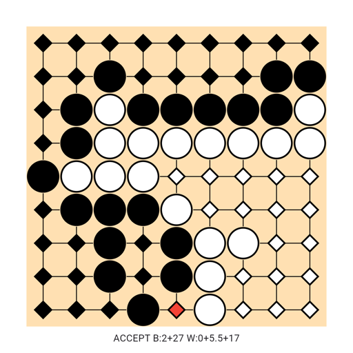 Game position