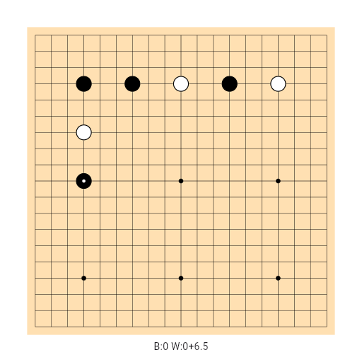 Game position