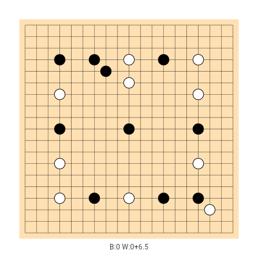 Game position