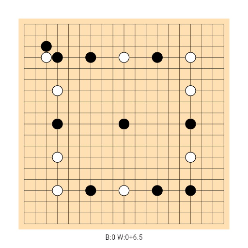 Game position