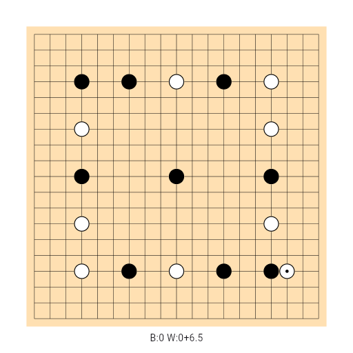 Game position