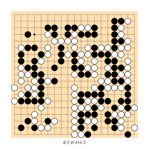 Game position
