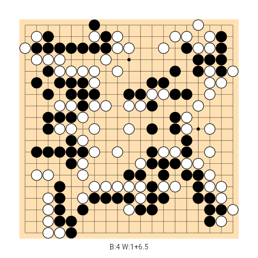 Game position