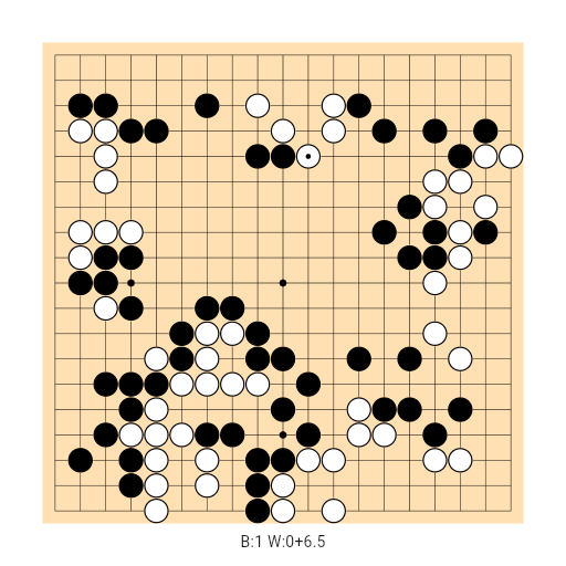 Game position