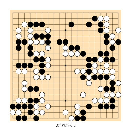 Game position