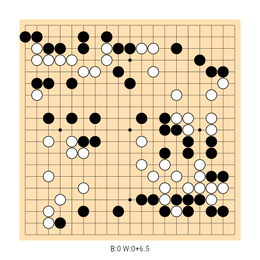 Game position