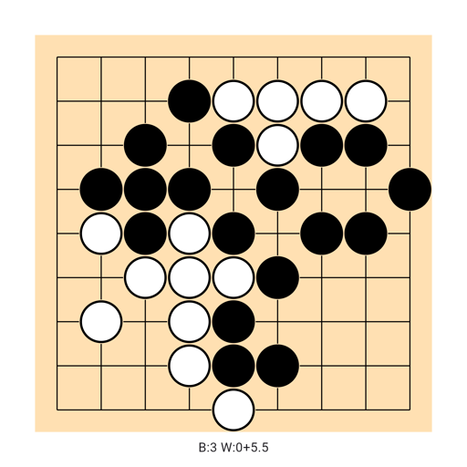 Game position