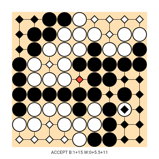 Game position