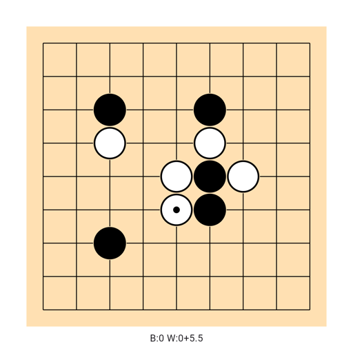 Game position