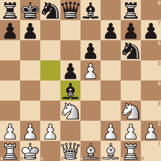 Game position