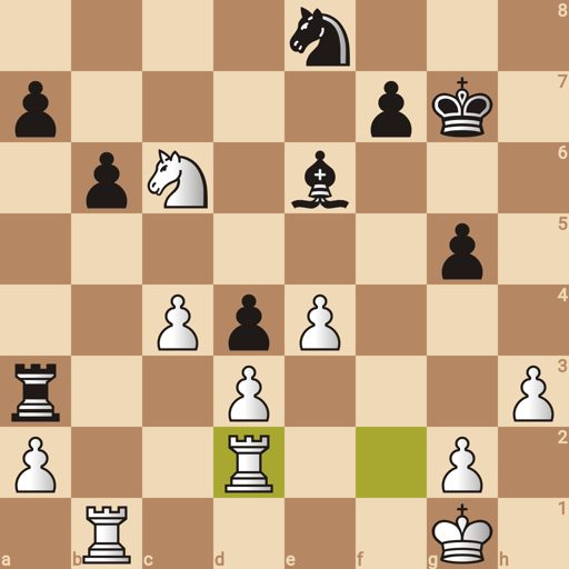 Game position