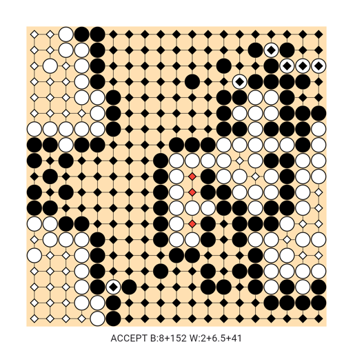 Game position